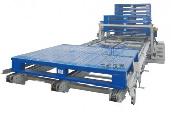 實現全自動噸袋包裝機系統全自動化“最后一公里”：自動供托機構