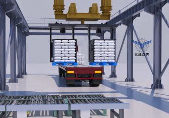 托盤翻轉全自動裝車機的工作原介紹